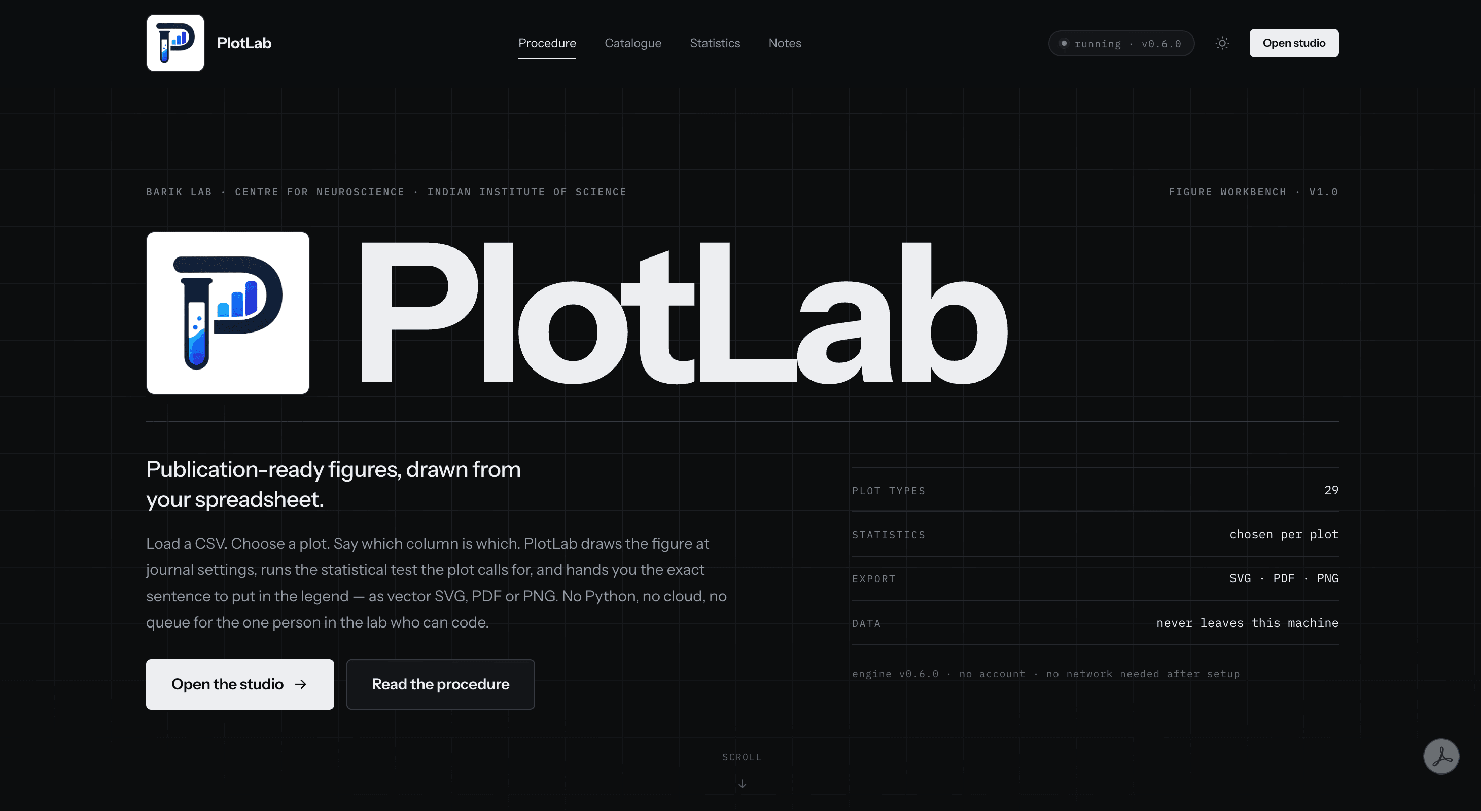 PlotLab — project screenshot